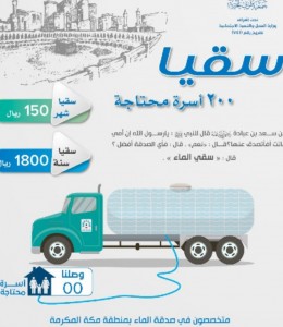سقيا الأسر المحتاجة 